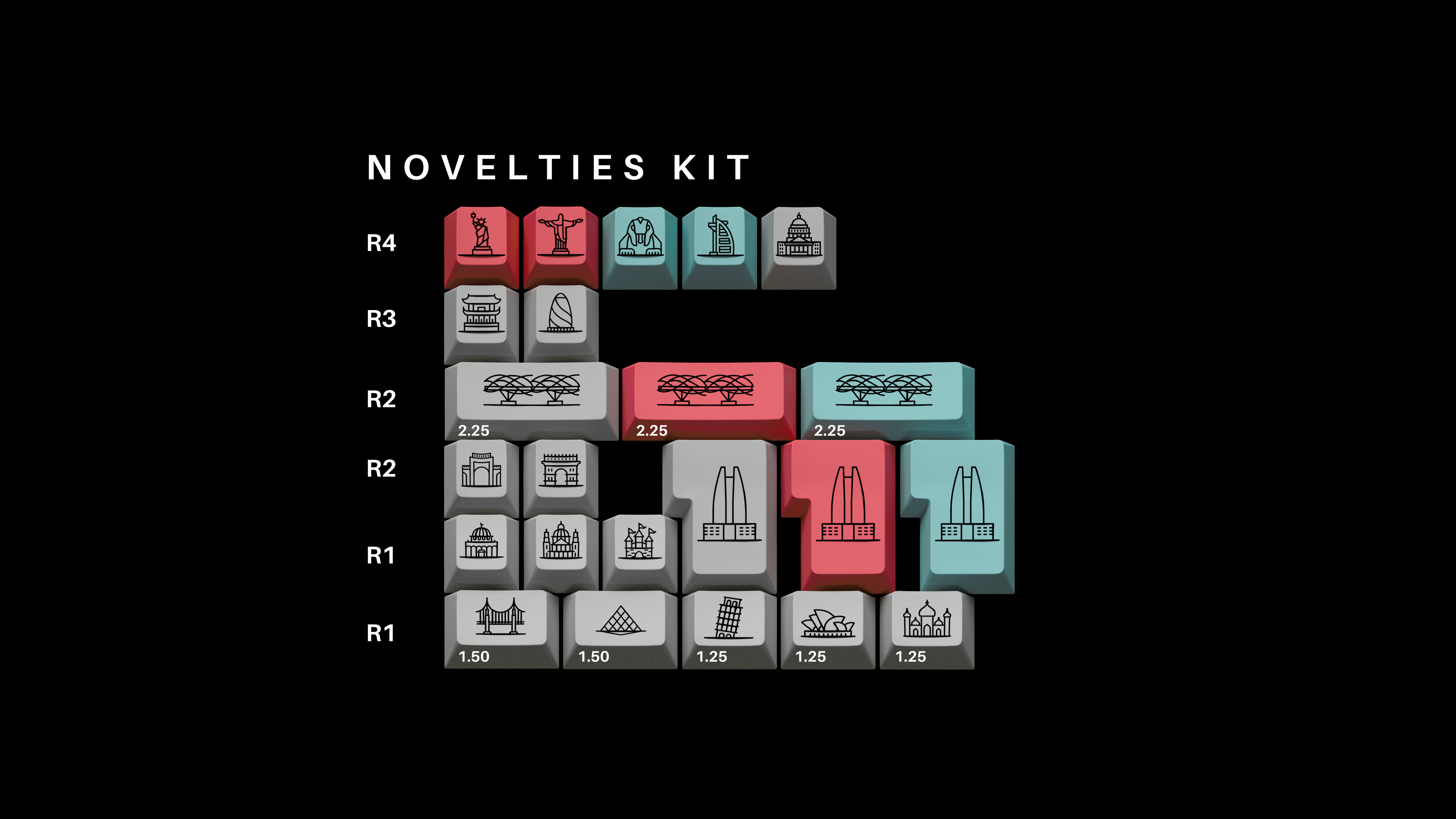 ePBT Travelling Keycaps