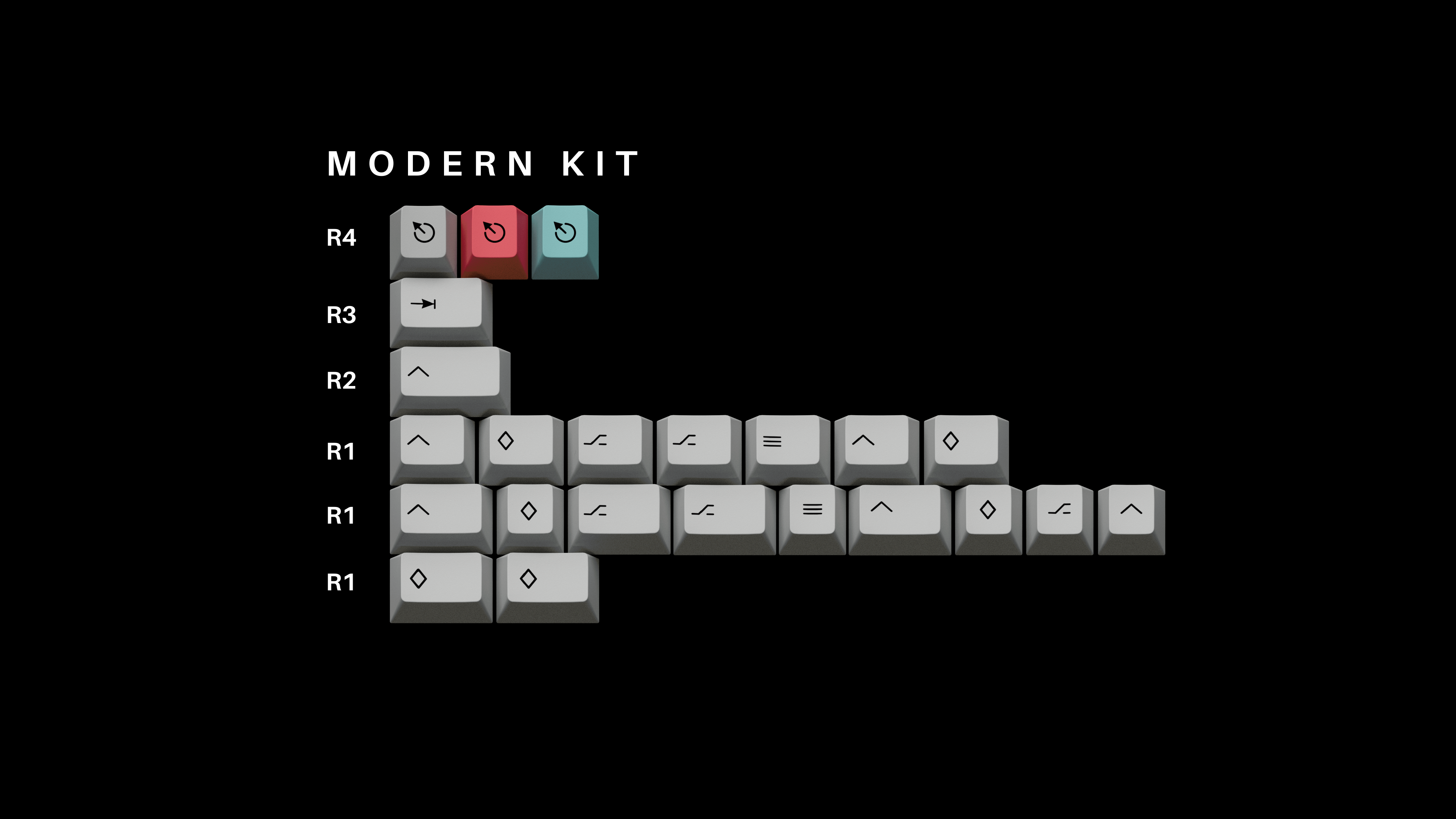 ePBT Travelling Keycaps