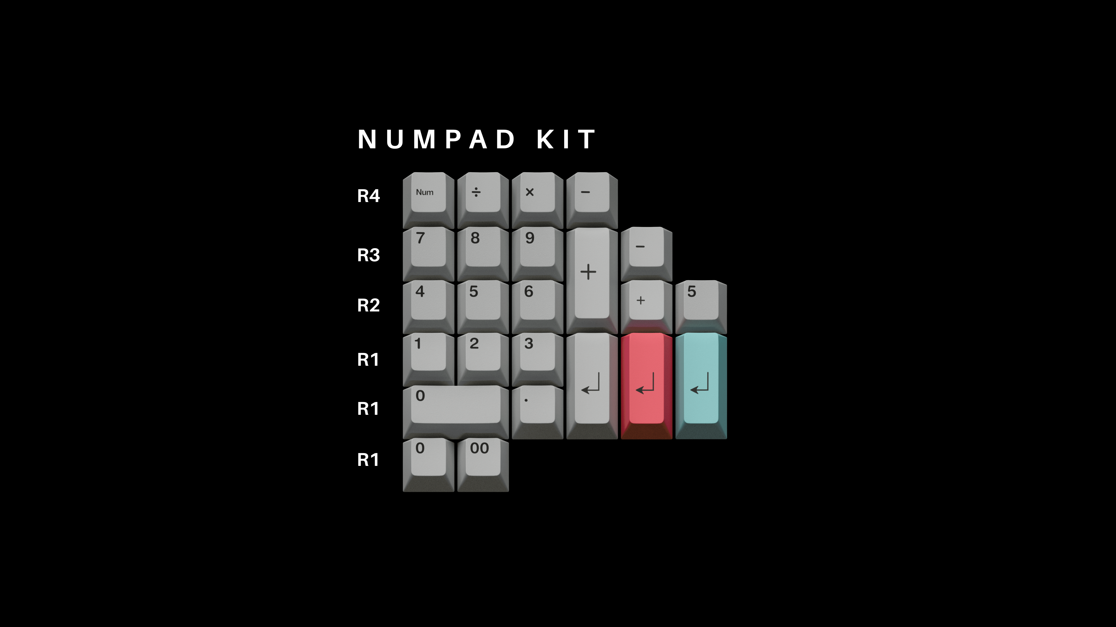 ePBT Travelling Keycaps