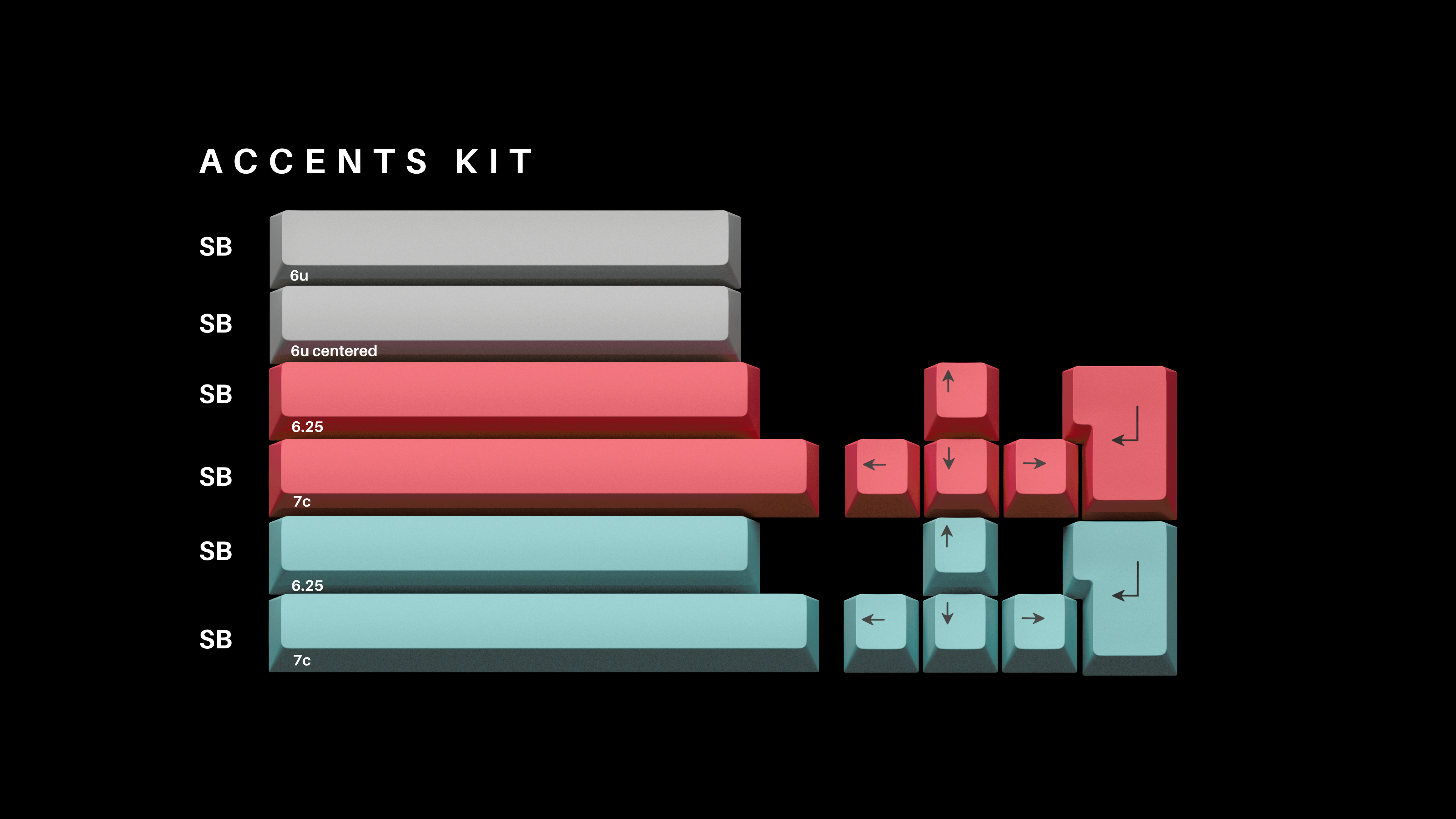 ePBT Travelling Keycaps