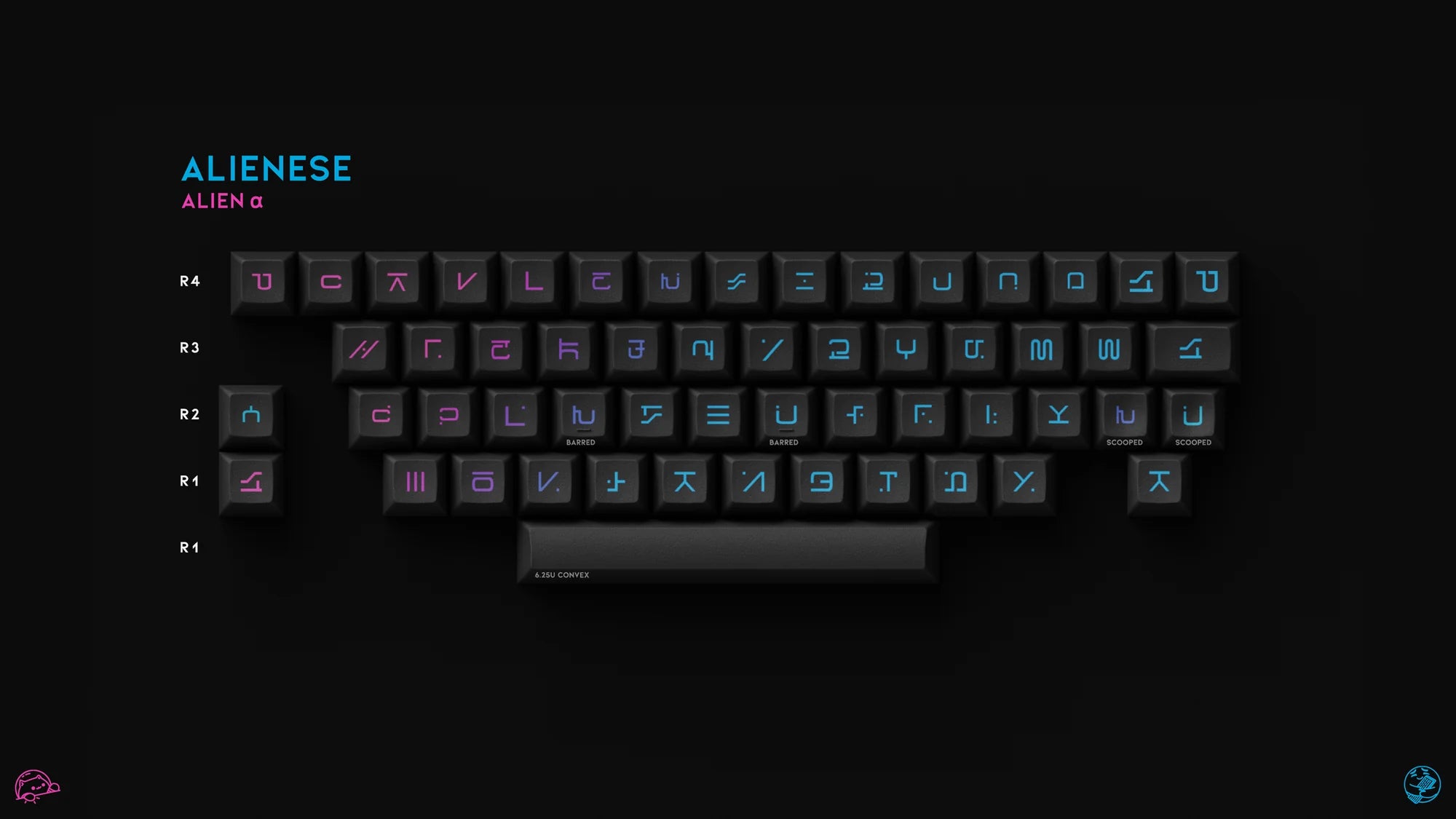 KAT Complete - Space Dust Keycaps