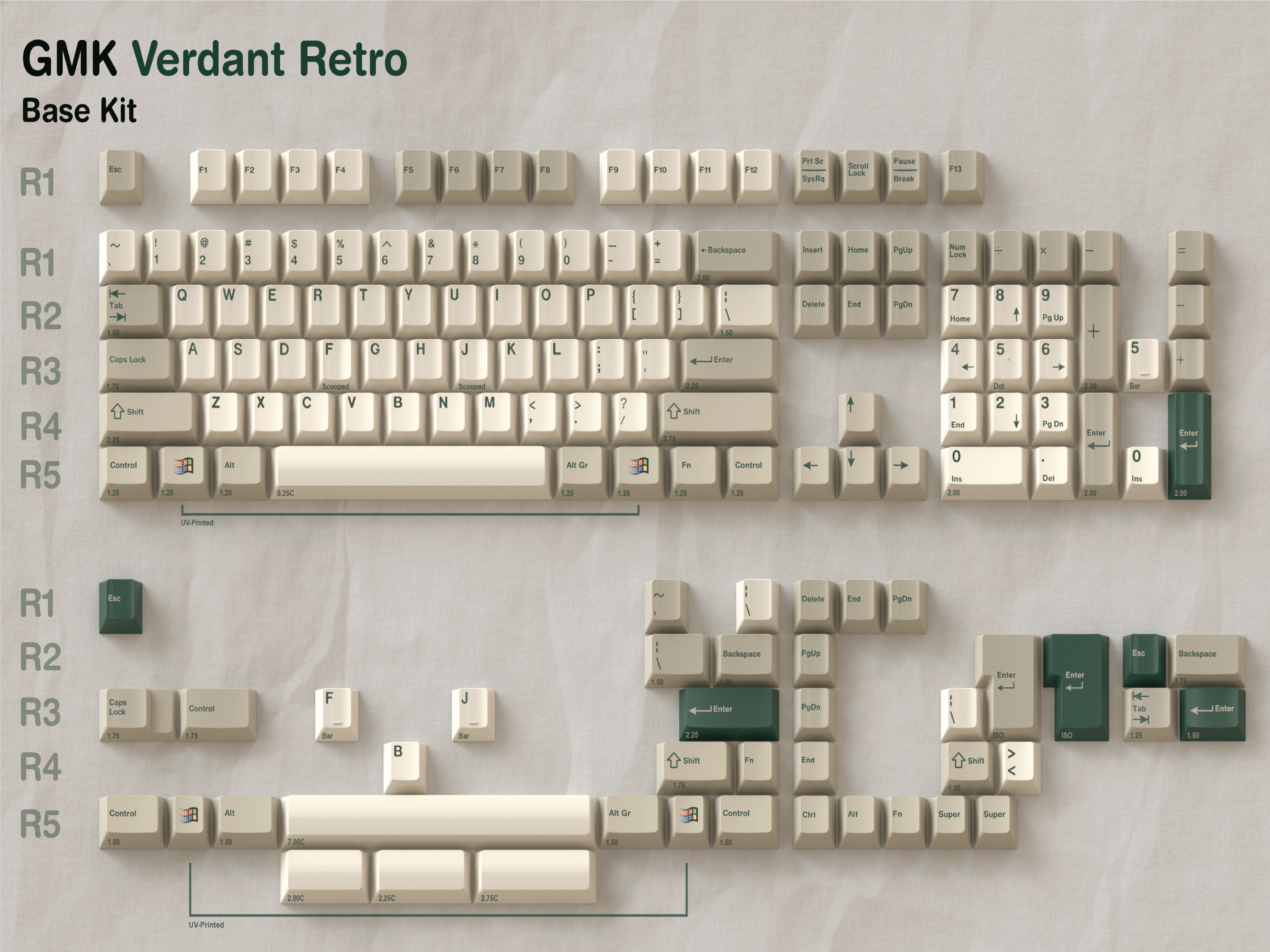 GMK CYL Verdant Retro Keycaps