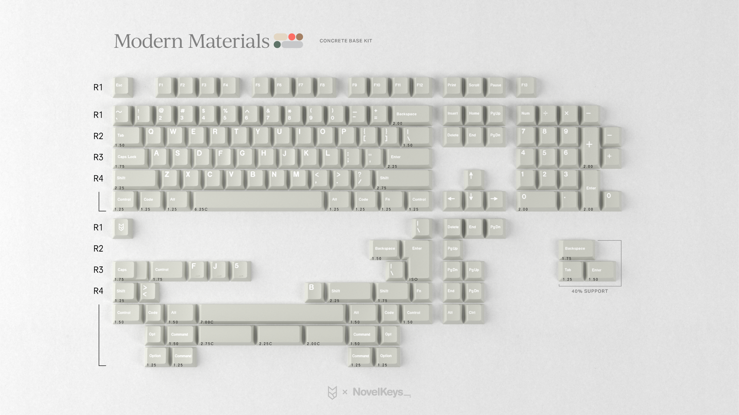 GMK CYL Modern Materials Keycaps