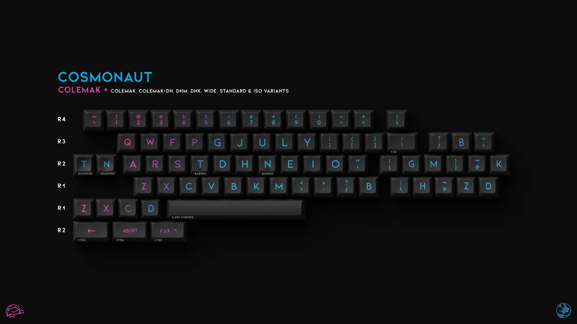 KAT Complete - Space Dust Keycaps