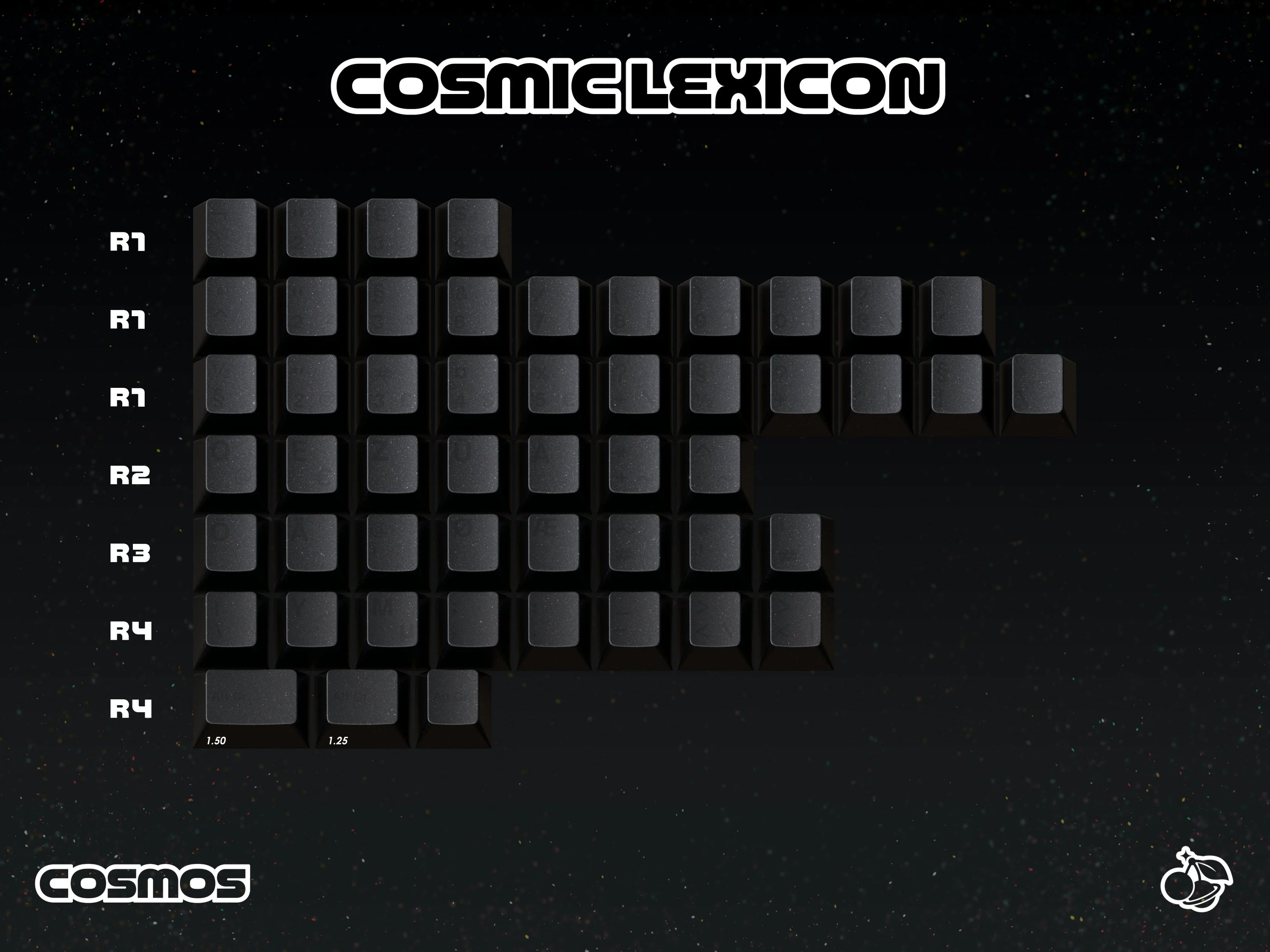 GMK Cosmos Keycaps [Pre order]