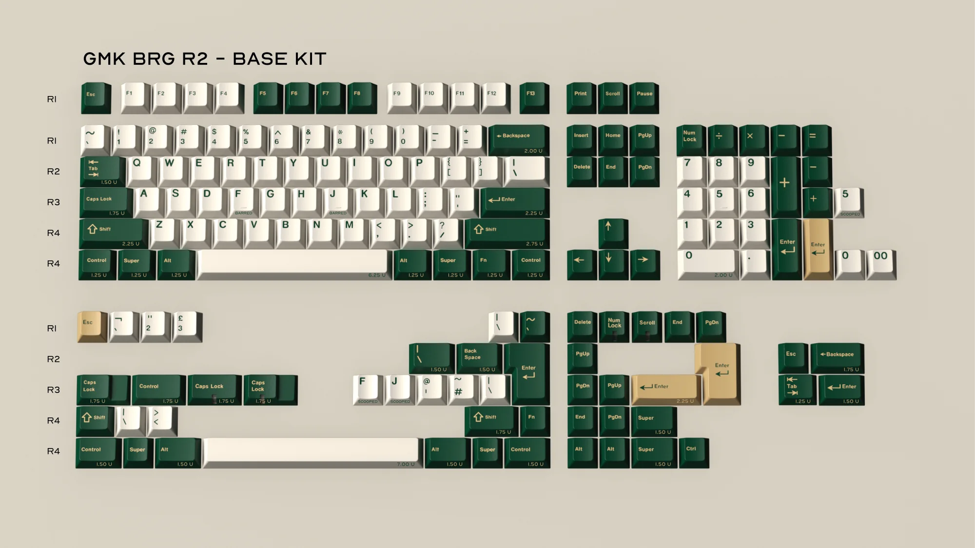 GMK British Racing Green R2 Keycaps [Group Buy]