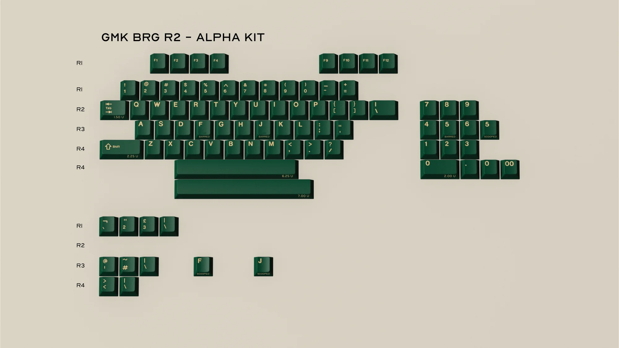 GMK British Racing Green R2 Keycaps [Group Buy]