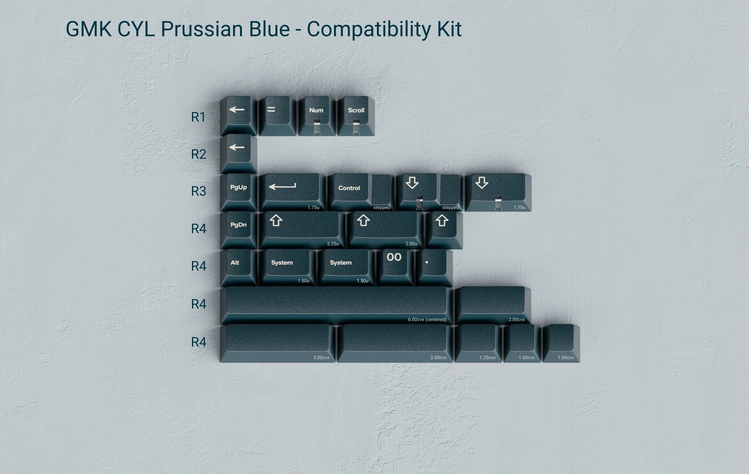 GMK CYL Prussian Blue Keycaps