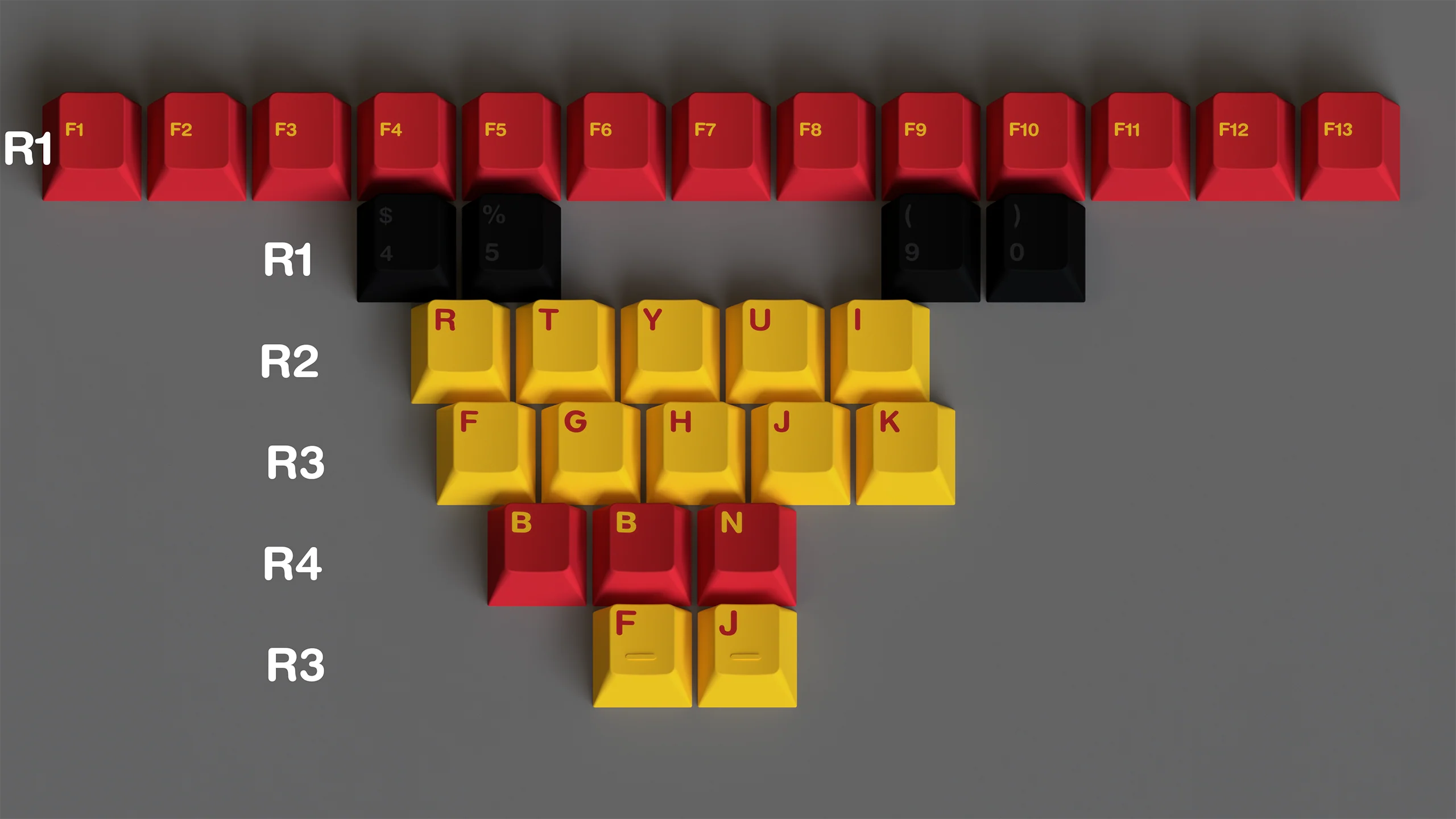 GMK CYL Cluck Keycaps