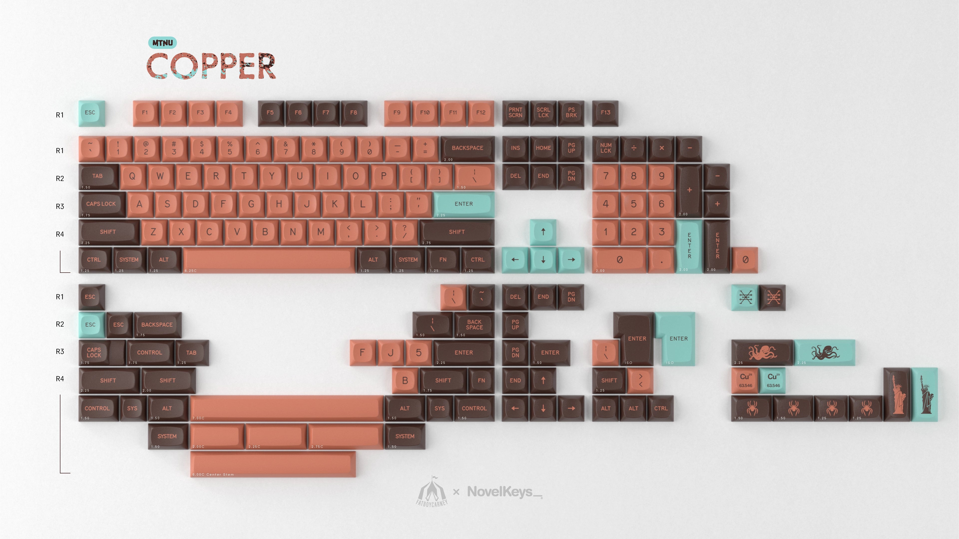 GMK MTNU Copper R2 Keycaps [Group Buy]