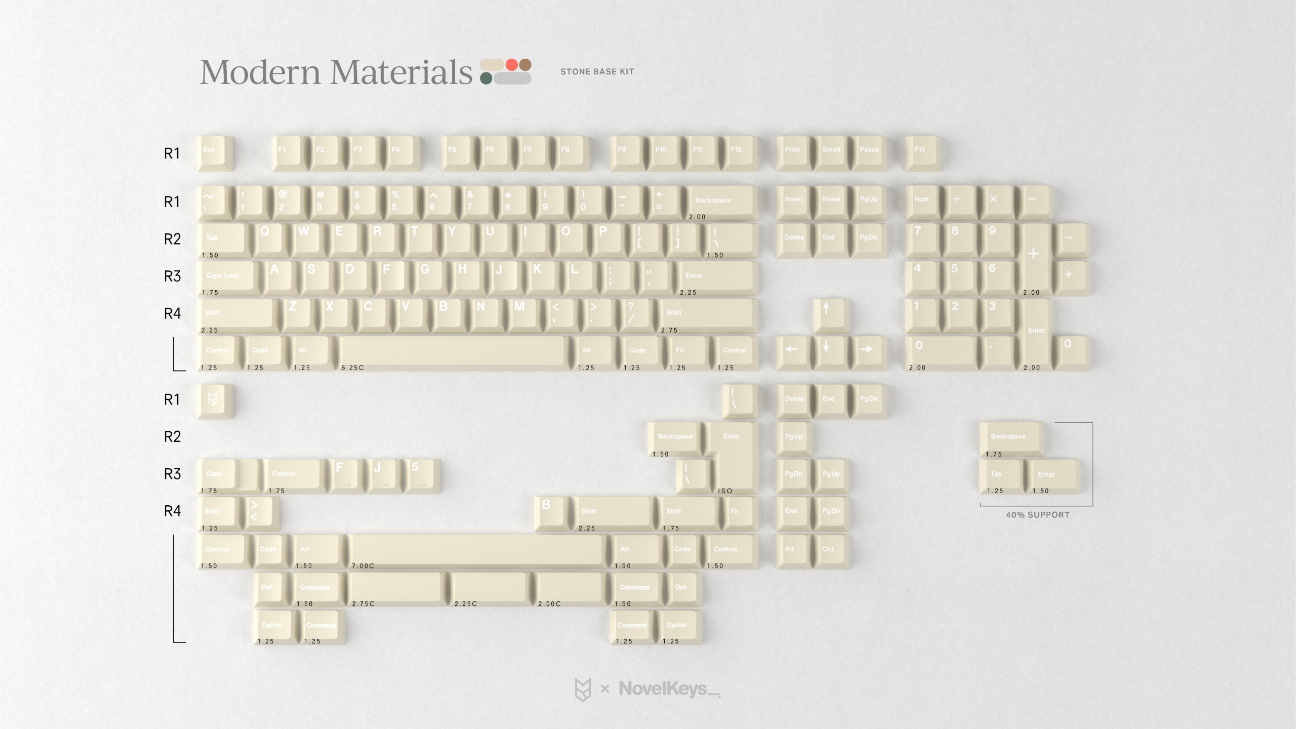 GMK CYL Modern Materials Keycaps