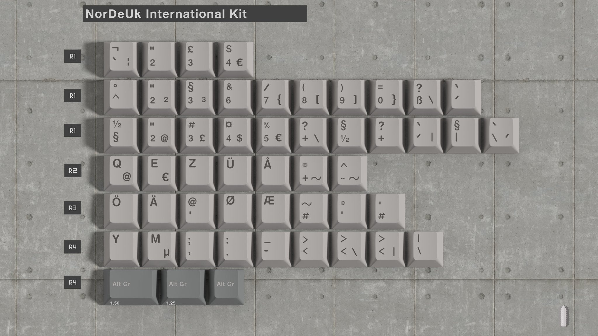 ePBT Brutalist Keycaps