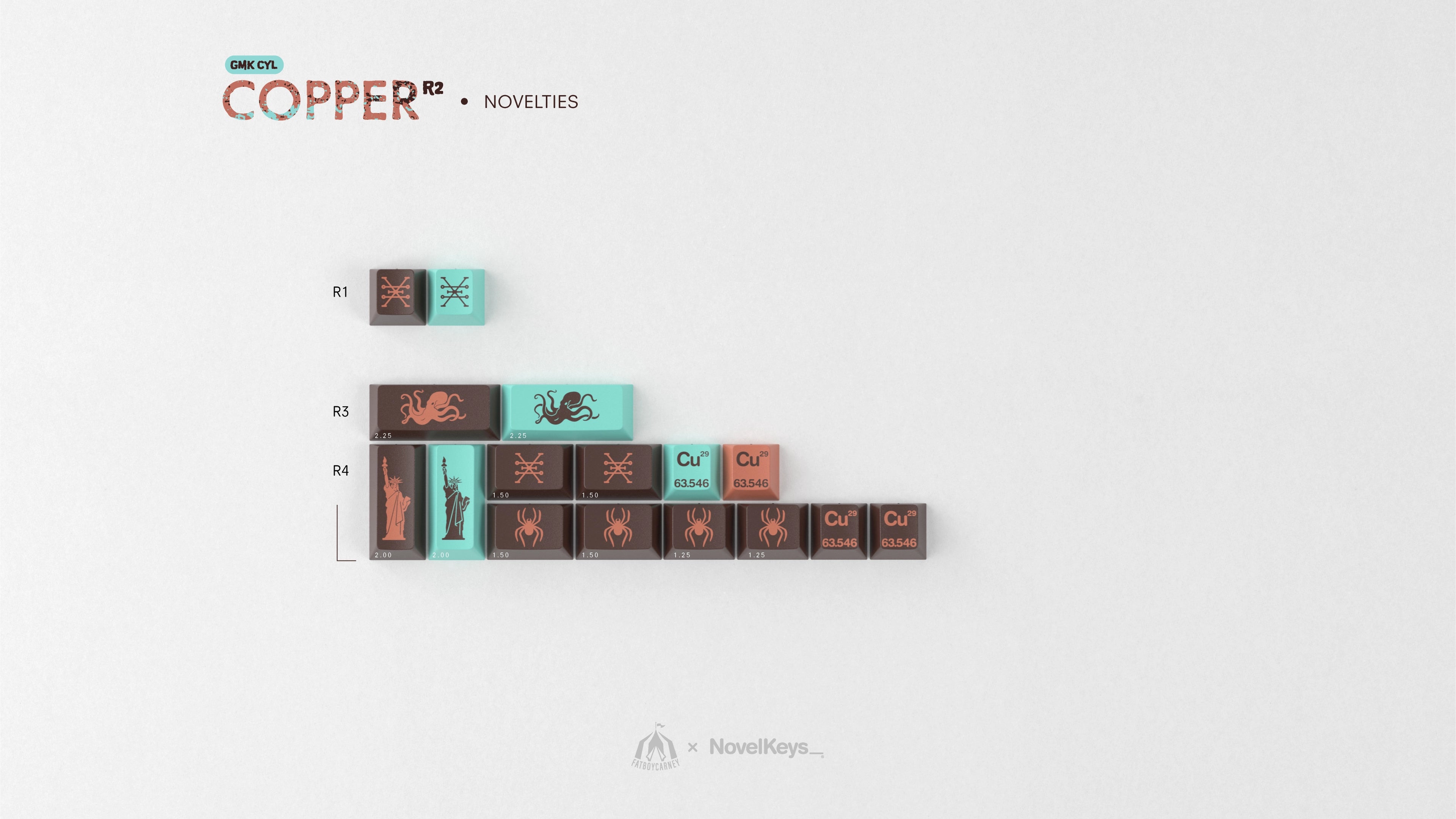 GMK CYL Copper R2 Keycaps [Group Buy]