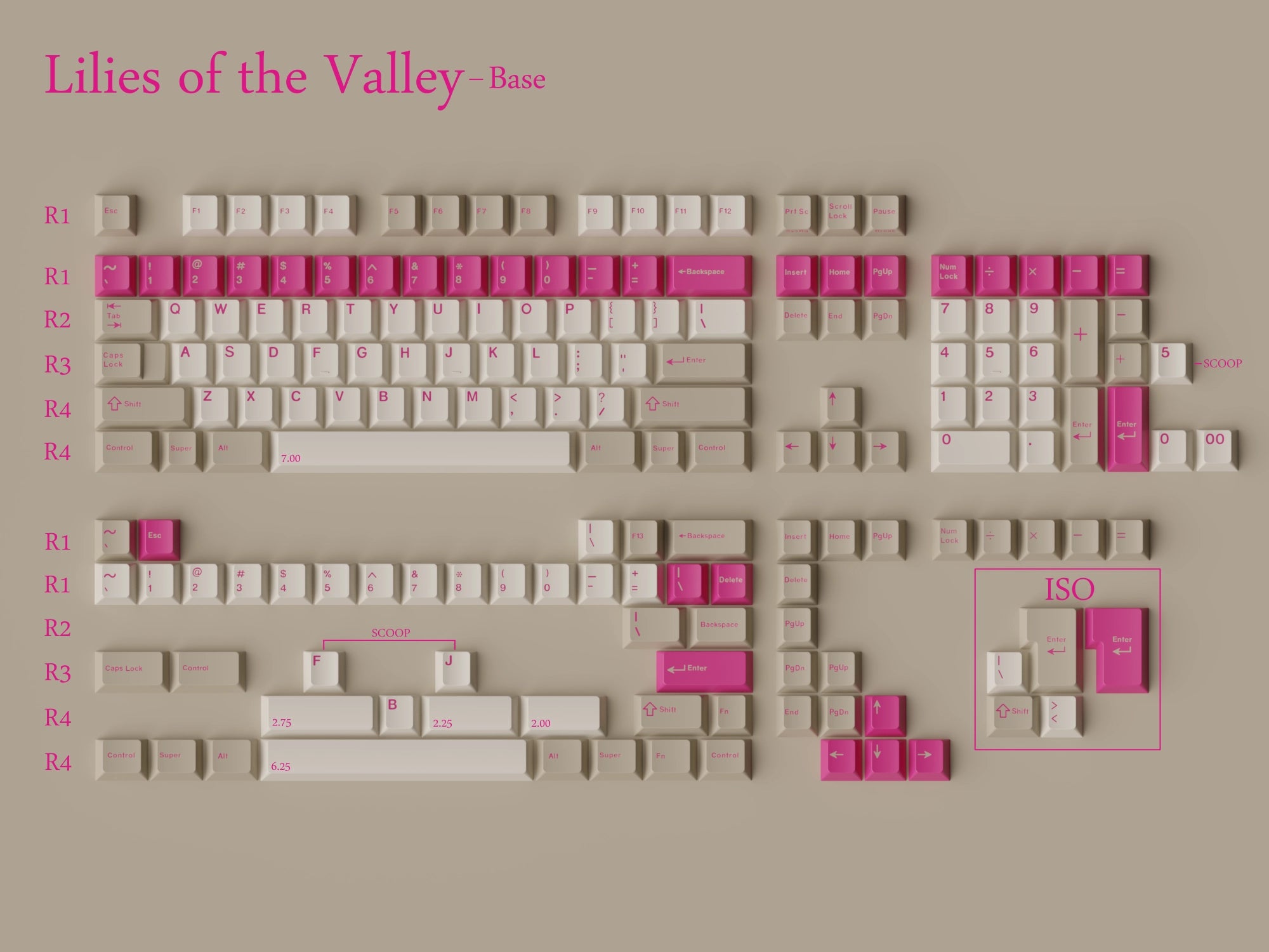 GMK CYL Lilies/Lily of the Valley Keycaps