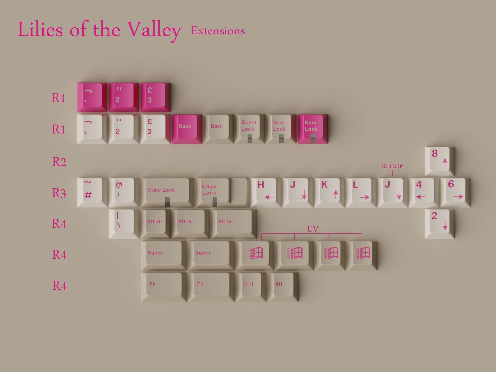 GMK CYL Lilies/Lily of the Valley Keycaps [Group Buy]