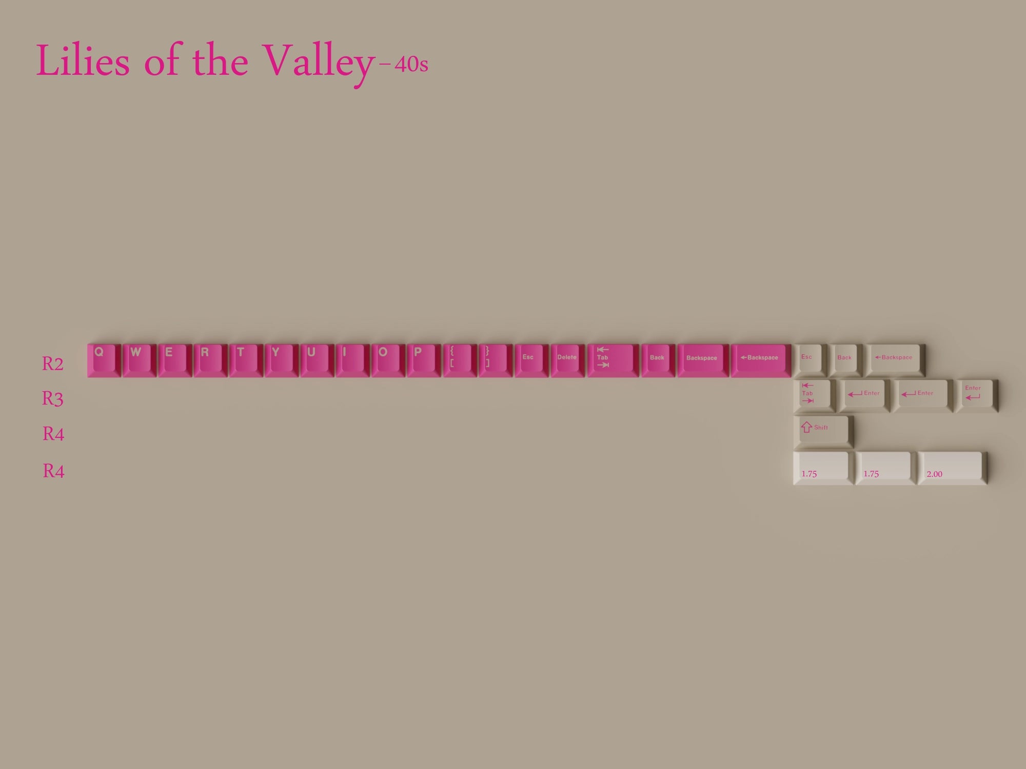 GMK CYL Lilies/Lily of the Valley Keycaps [Group Buy]