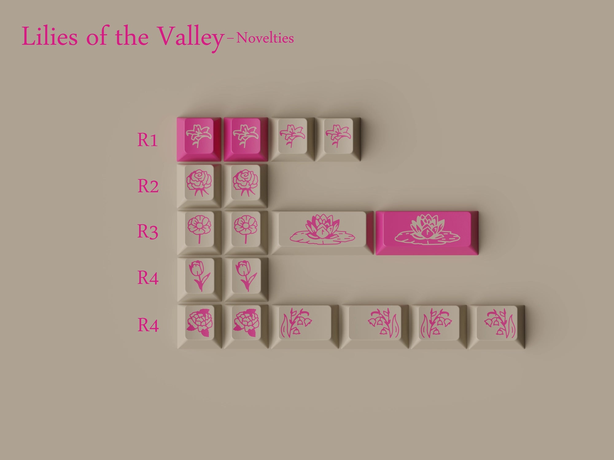 GMK CYL Lilies/Lily of the Valley Keycaps