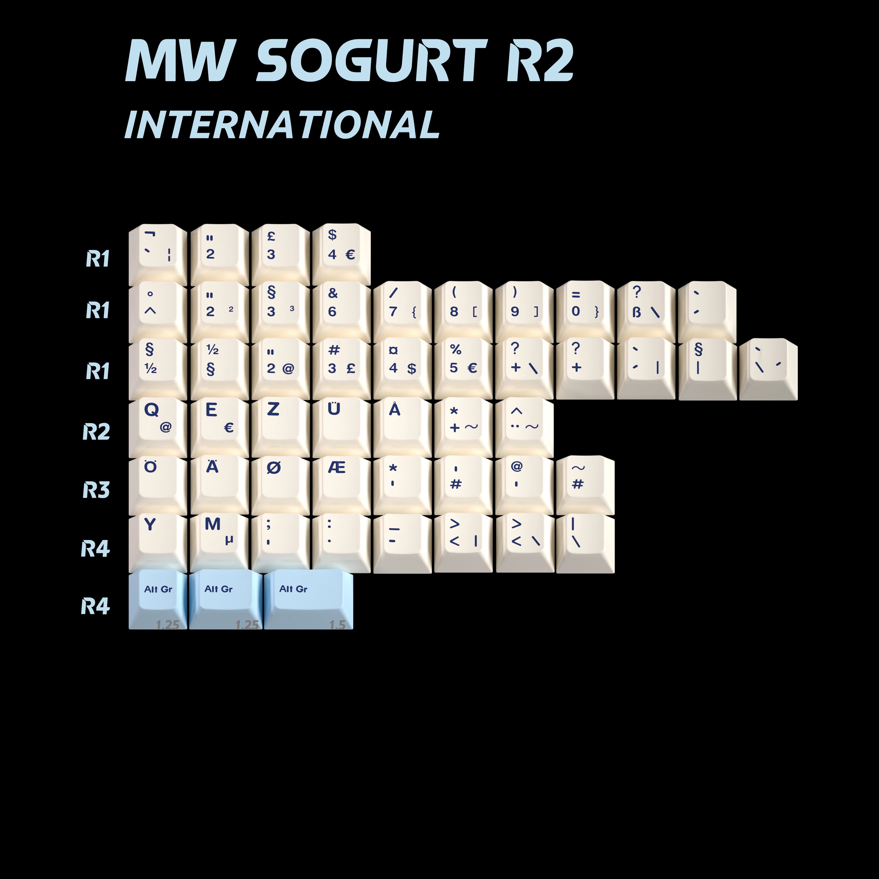 Milkyway Sogurt Keycaps