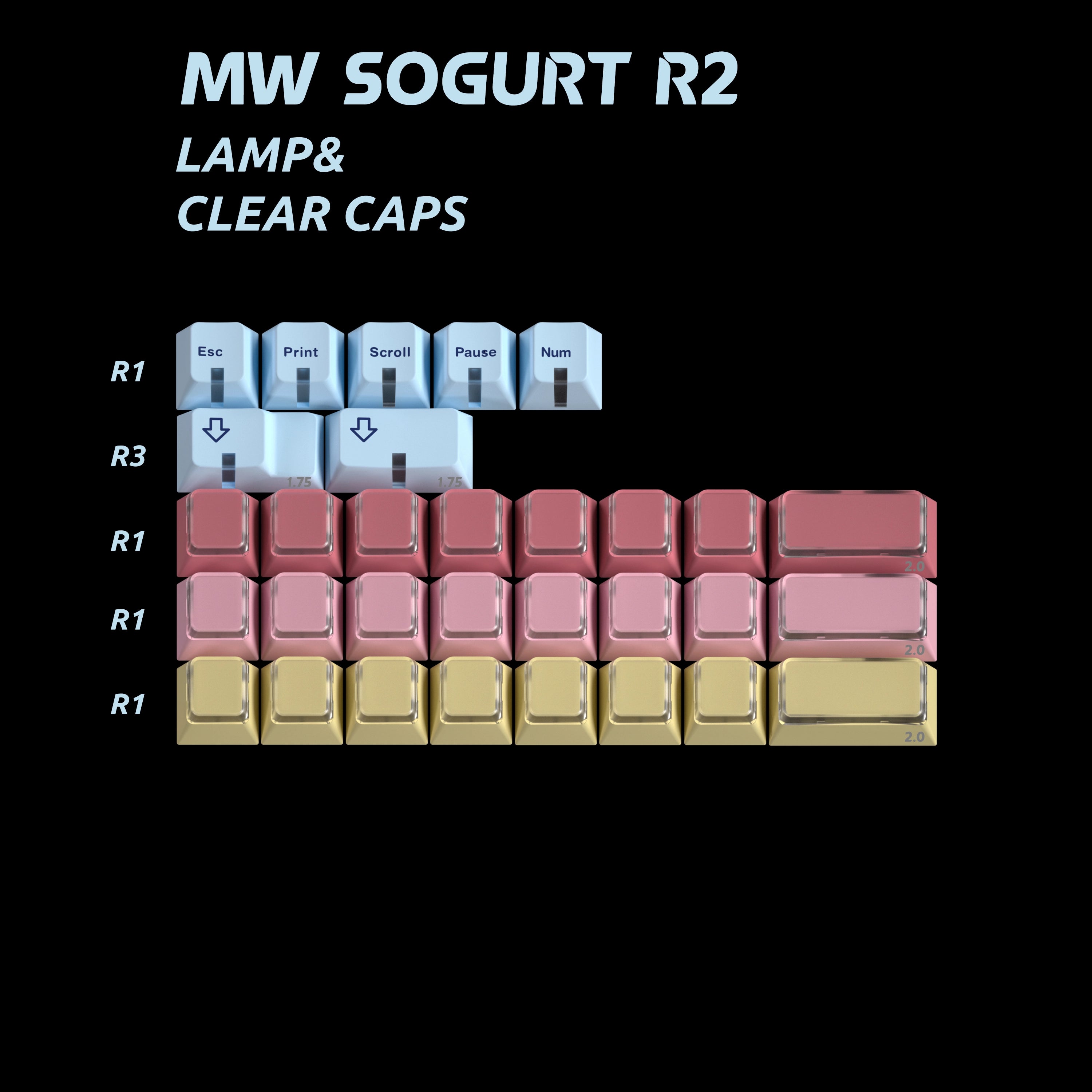 Milkyway Sogurt Keycaps