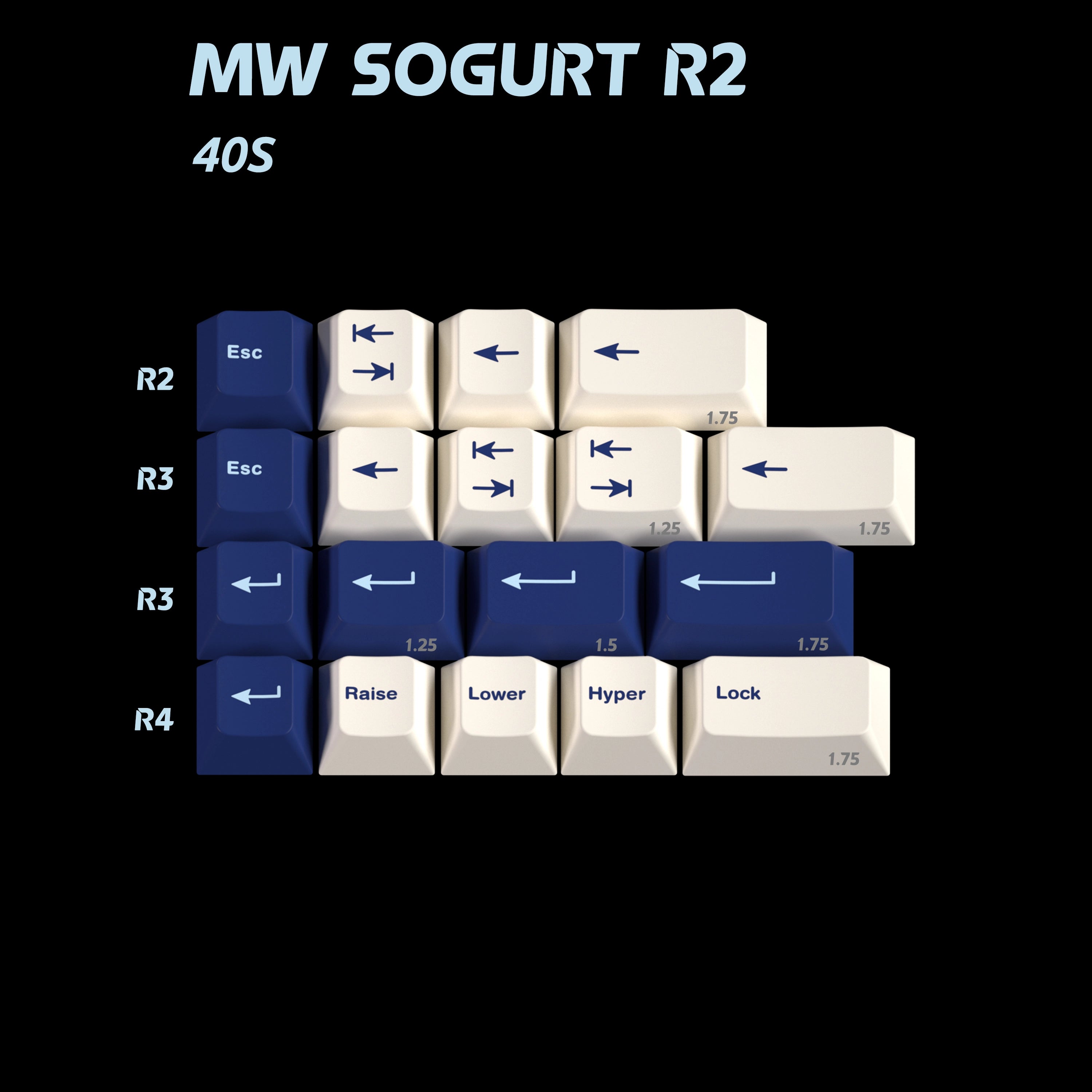 Milkyway Sogurt Keycaps