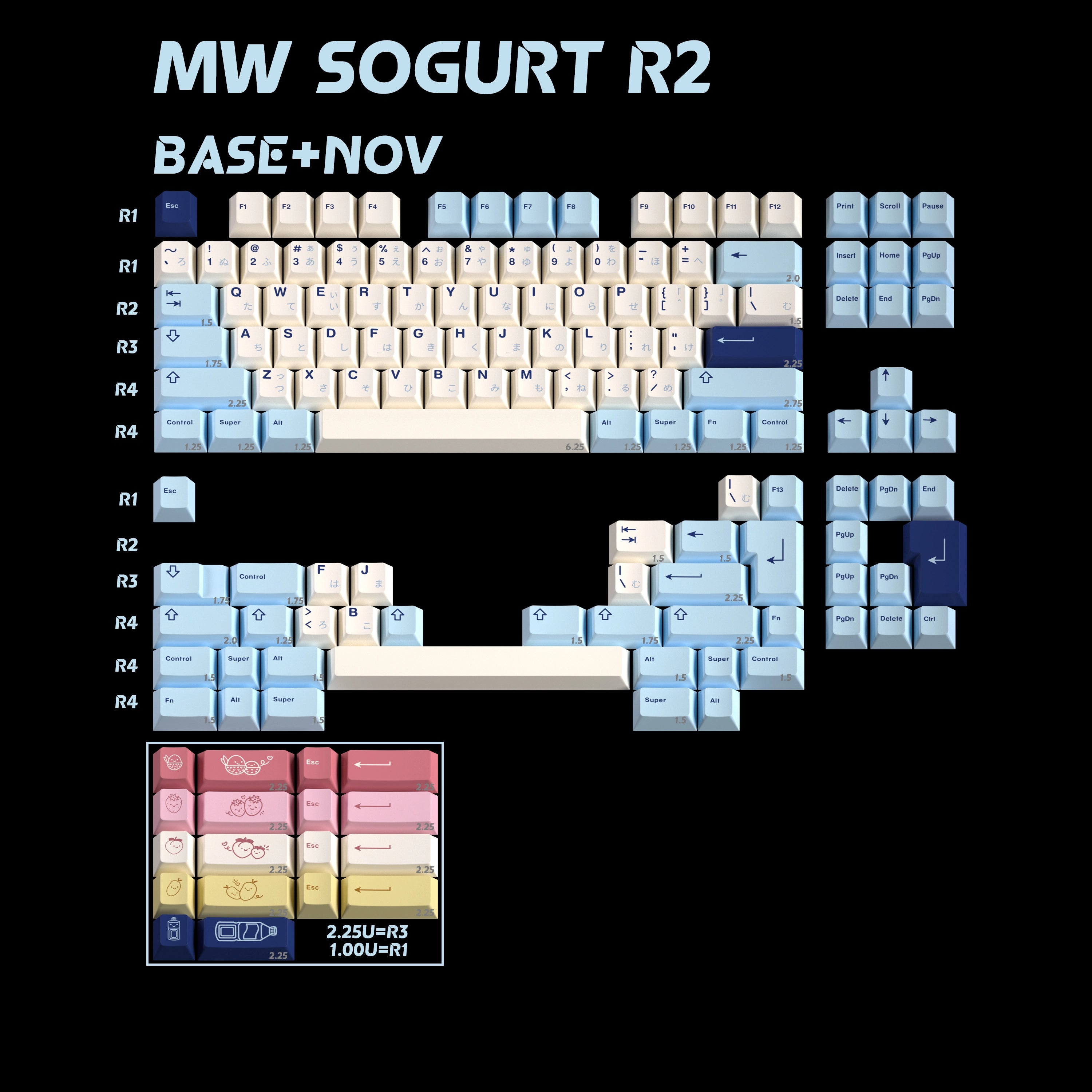 Milkyway Sogurt Keycaps