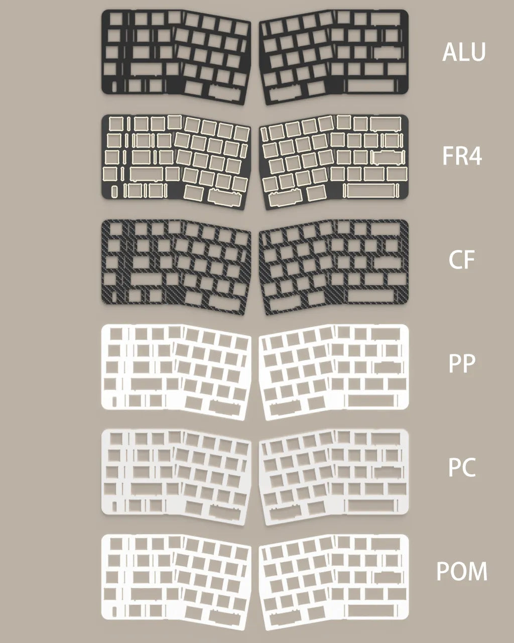 Neo Ergo Plates