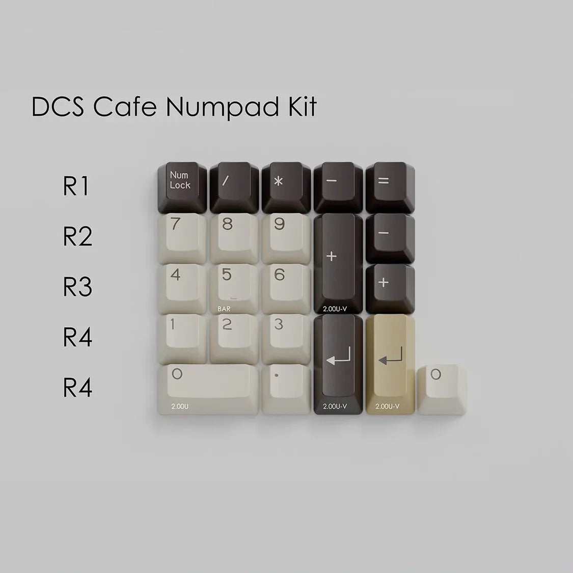 SP DCS Cafe Keycaps