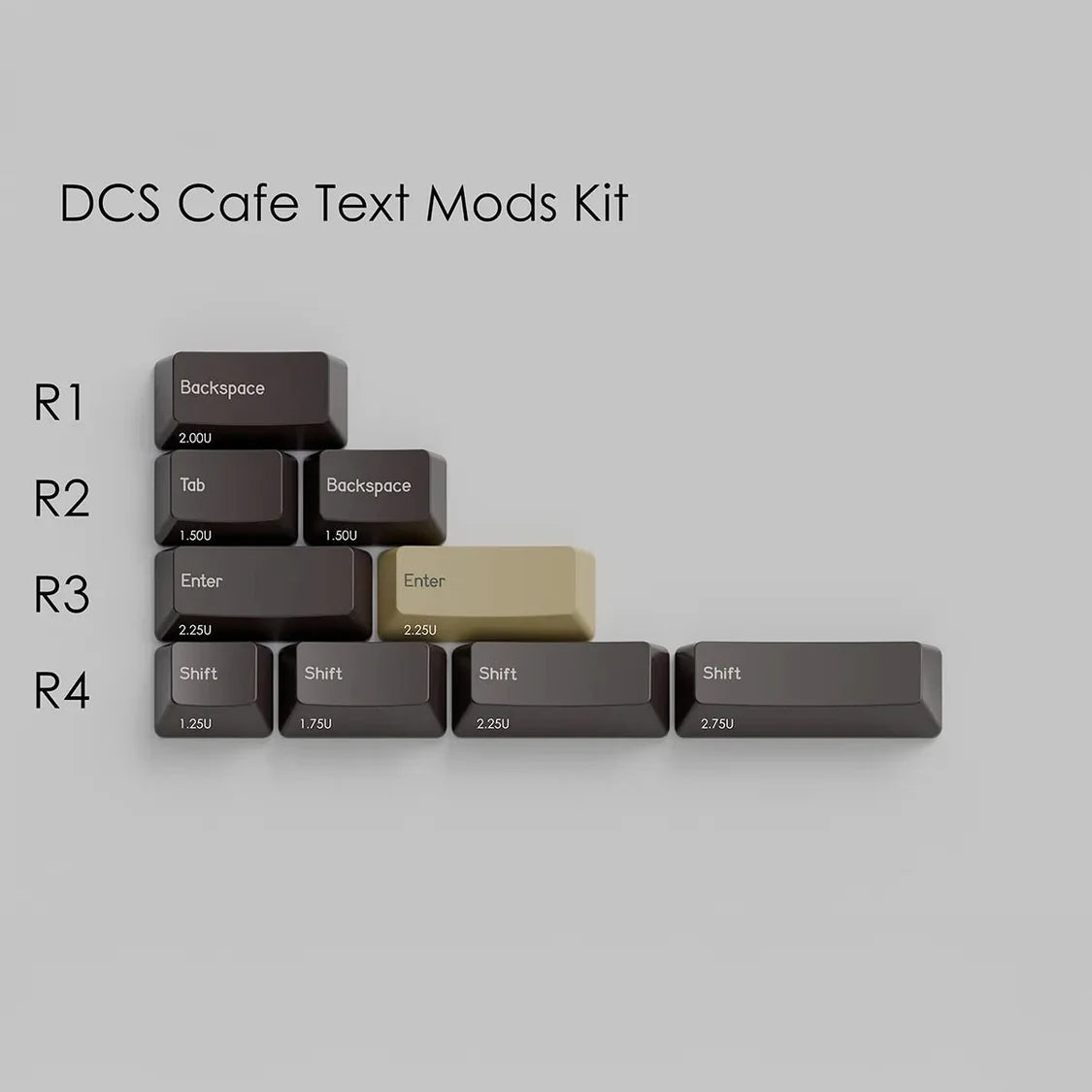 SP DCS Cafe Keycaps