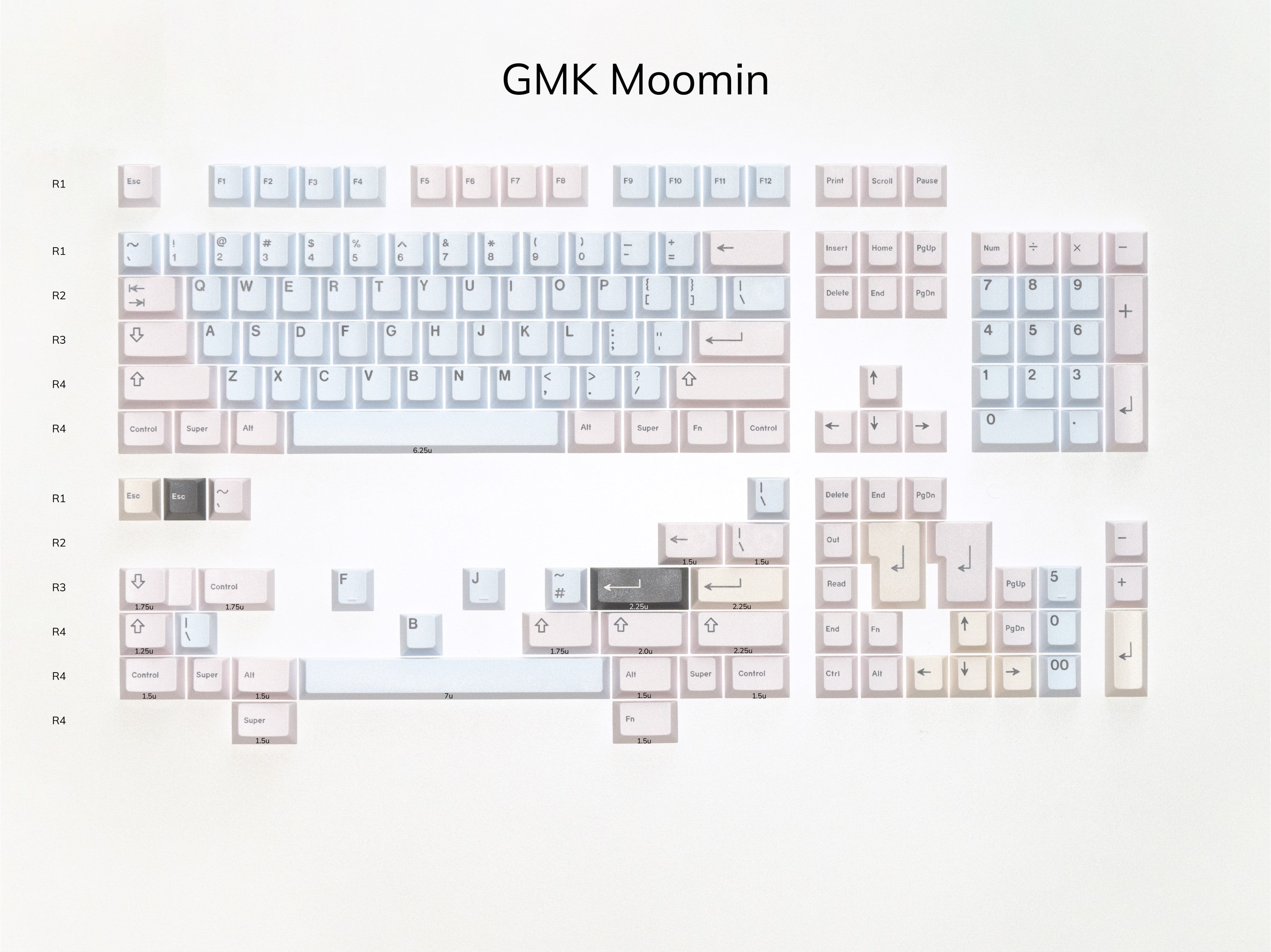 GMK CYL Moomin Keycaps