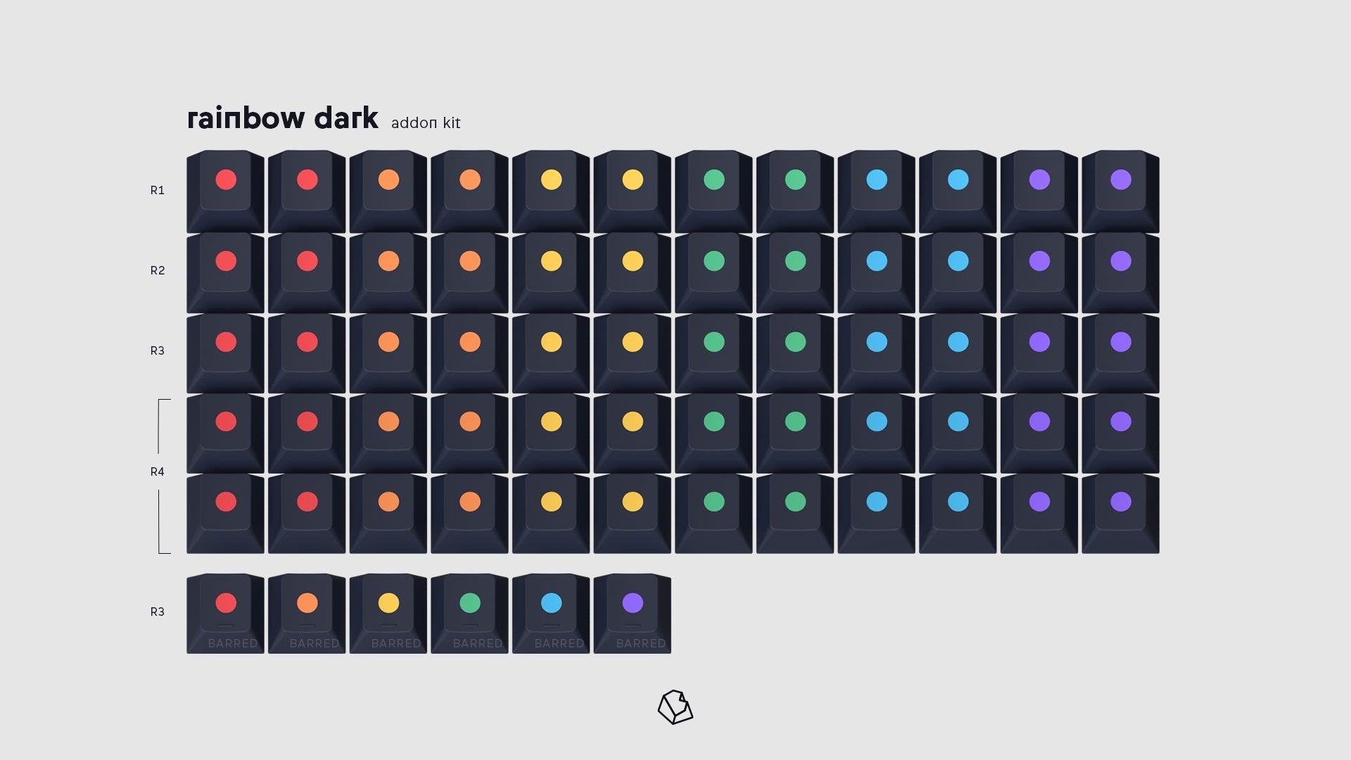 GMK CYL Dots 2 Keycaps - Addon Kit - Rainbow Dark