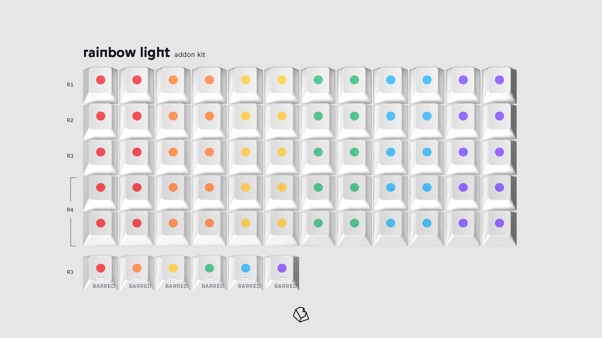 GMK CYL Dots 2 Keycaps - Addon Kit - Rainbow Light